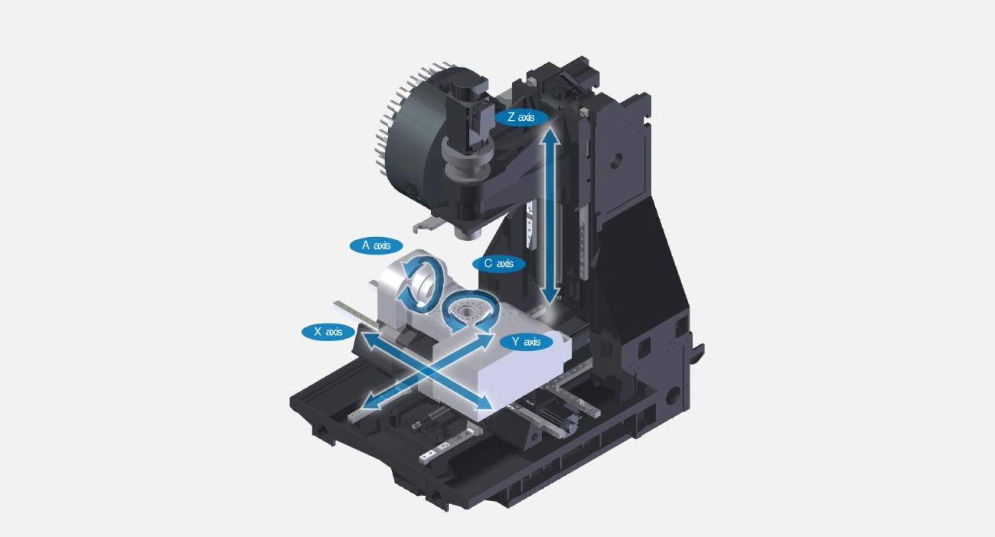 ct-350-rigid-machine-structure