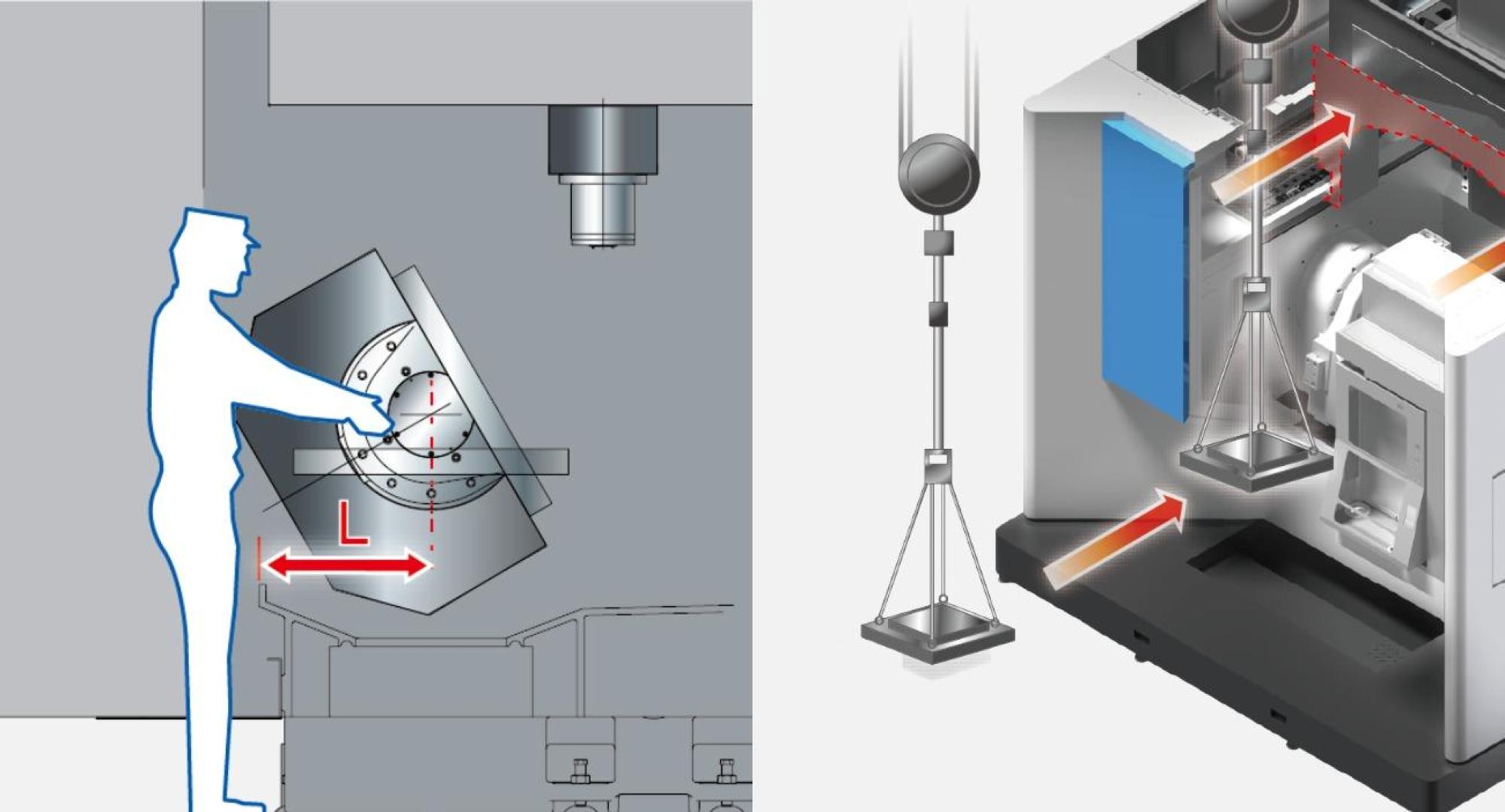 ergonomic-accessibility-maintenance-design