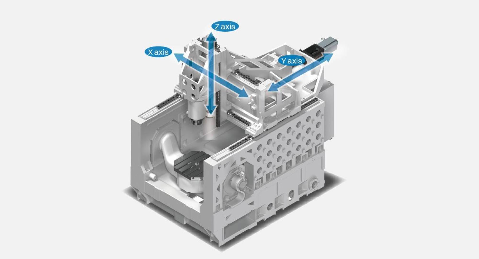 gt-800E-rigid-machine-structure