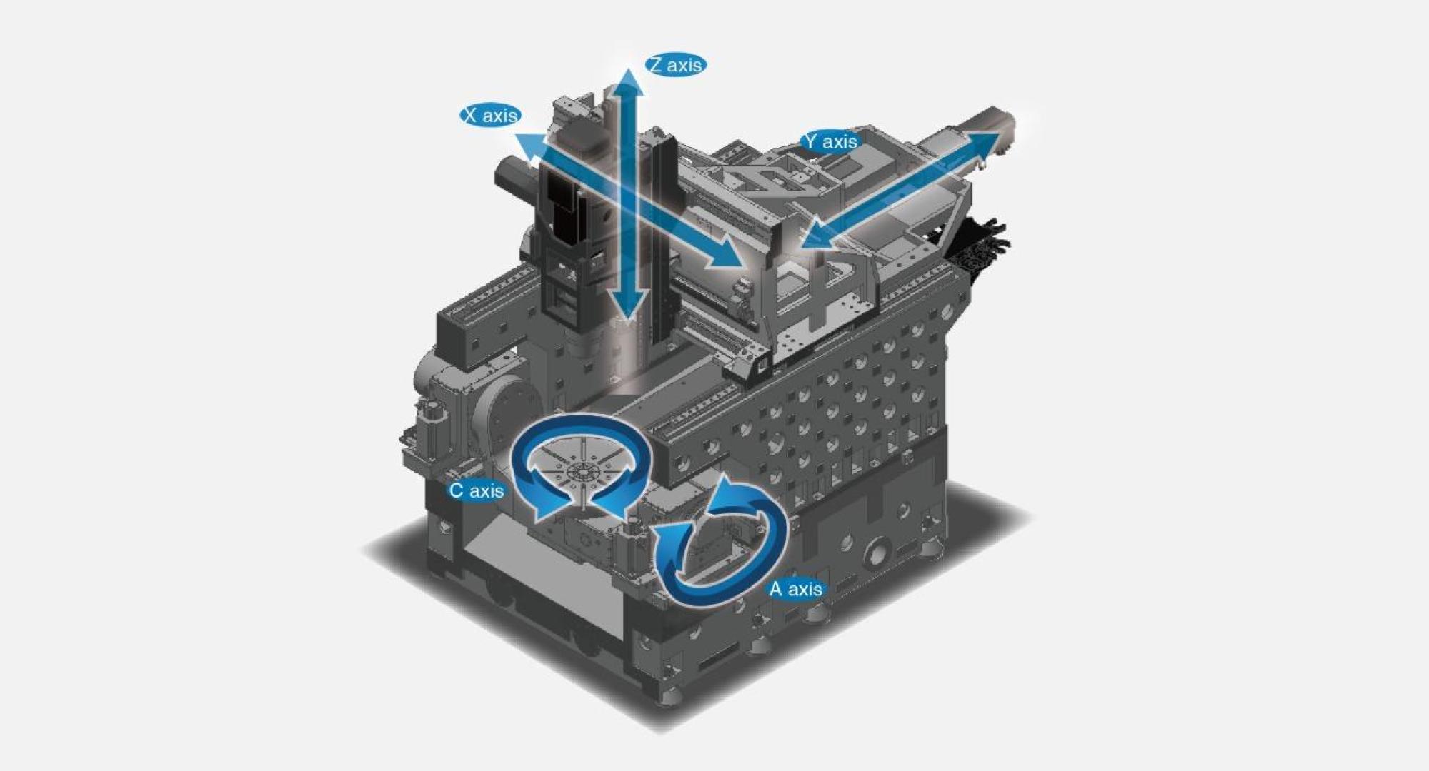 gt-630f-rigid-machine-structure