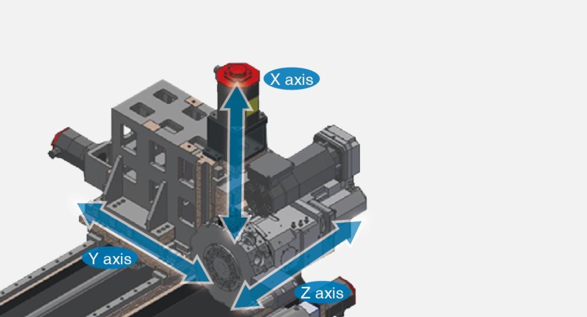 tb-true-linear-y-axis-high-precision