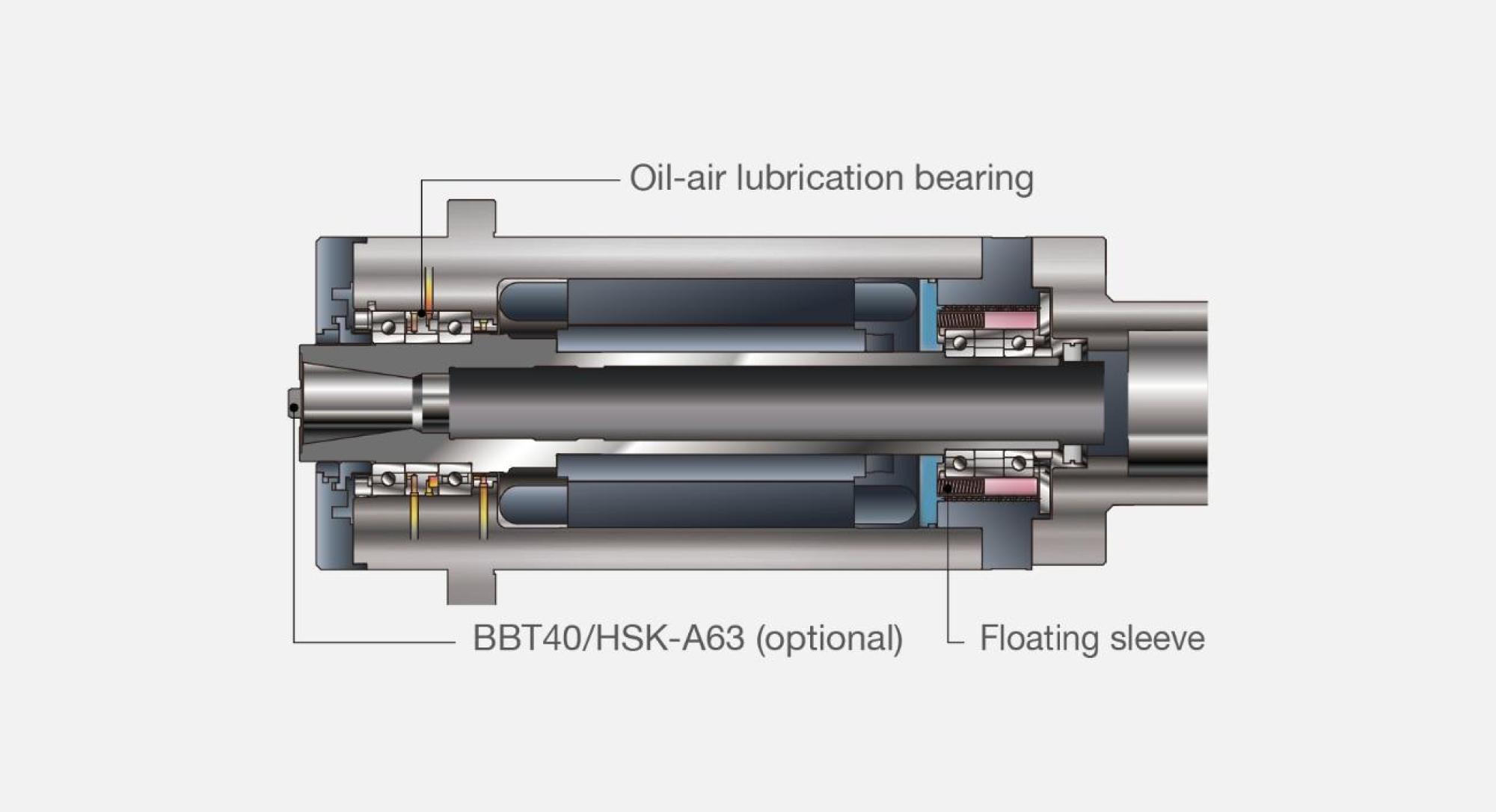 vc-high-precision-thermal-stable-spindle