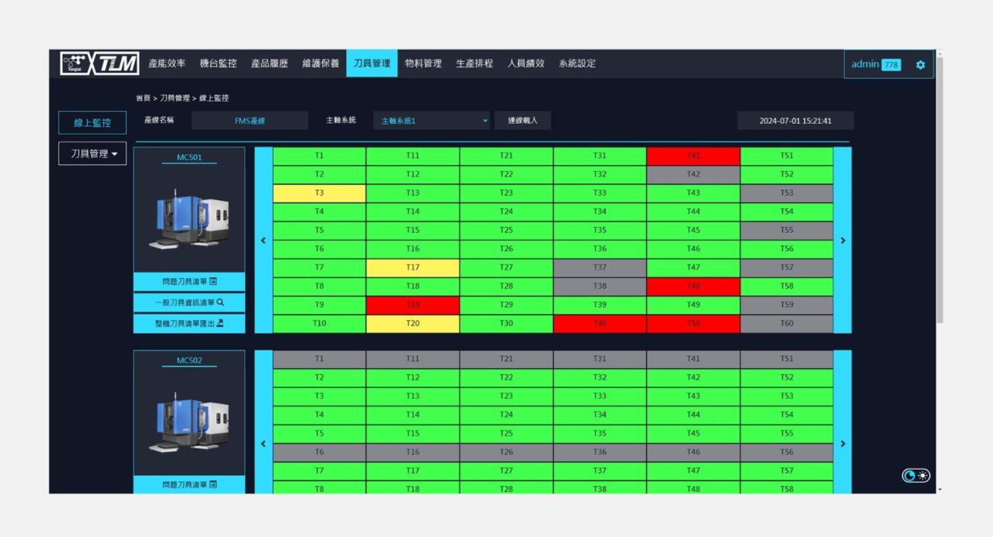 tlm-smart-tool-management-module