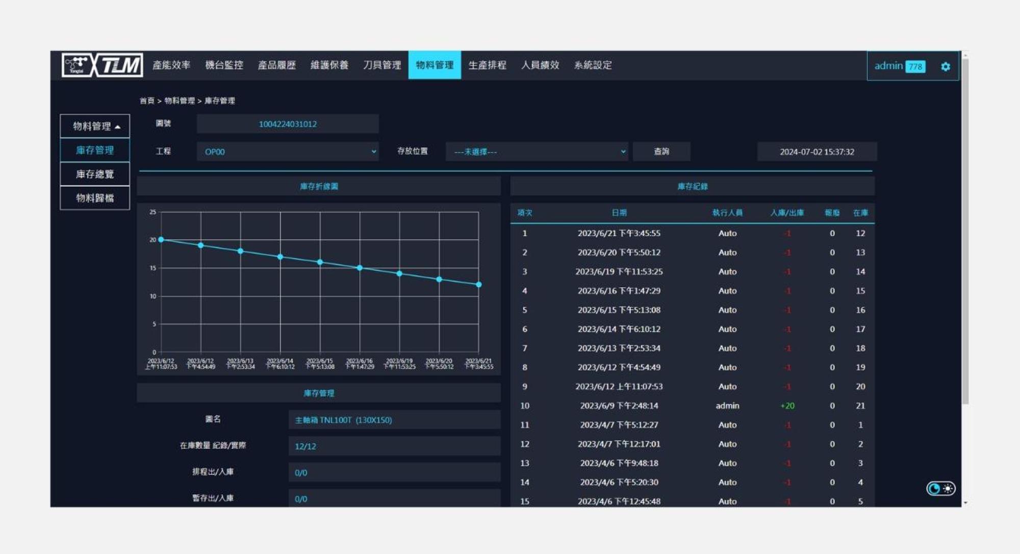 tlm-smart-material-management-module