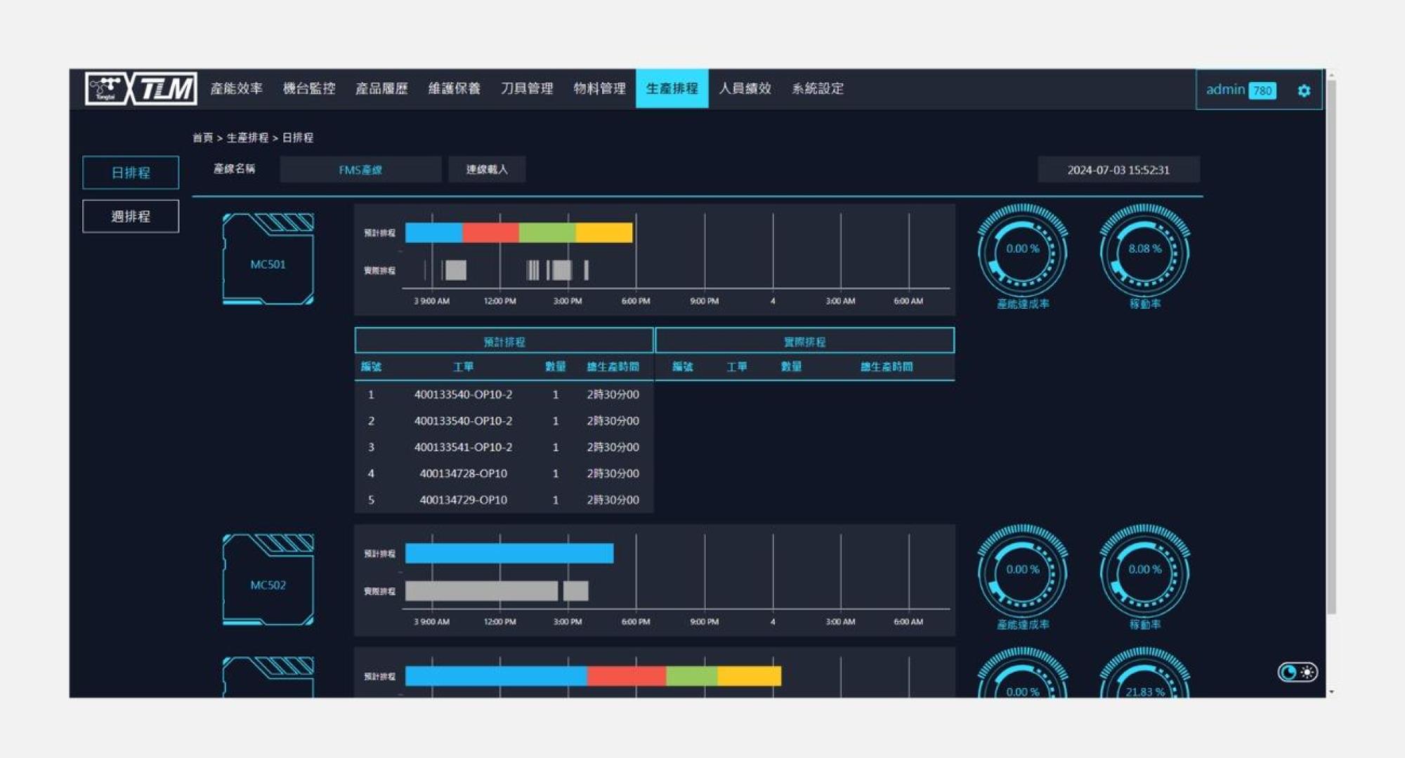 tlm-smart-production-scheduling-module