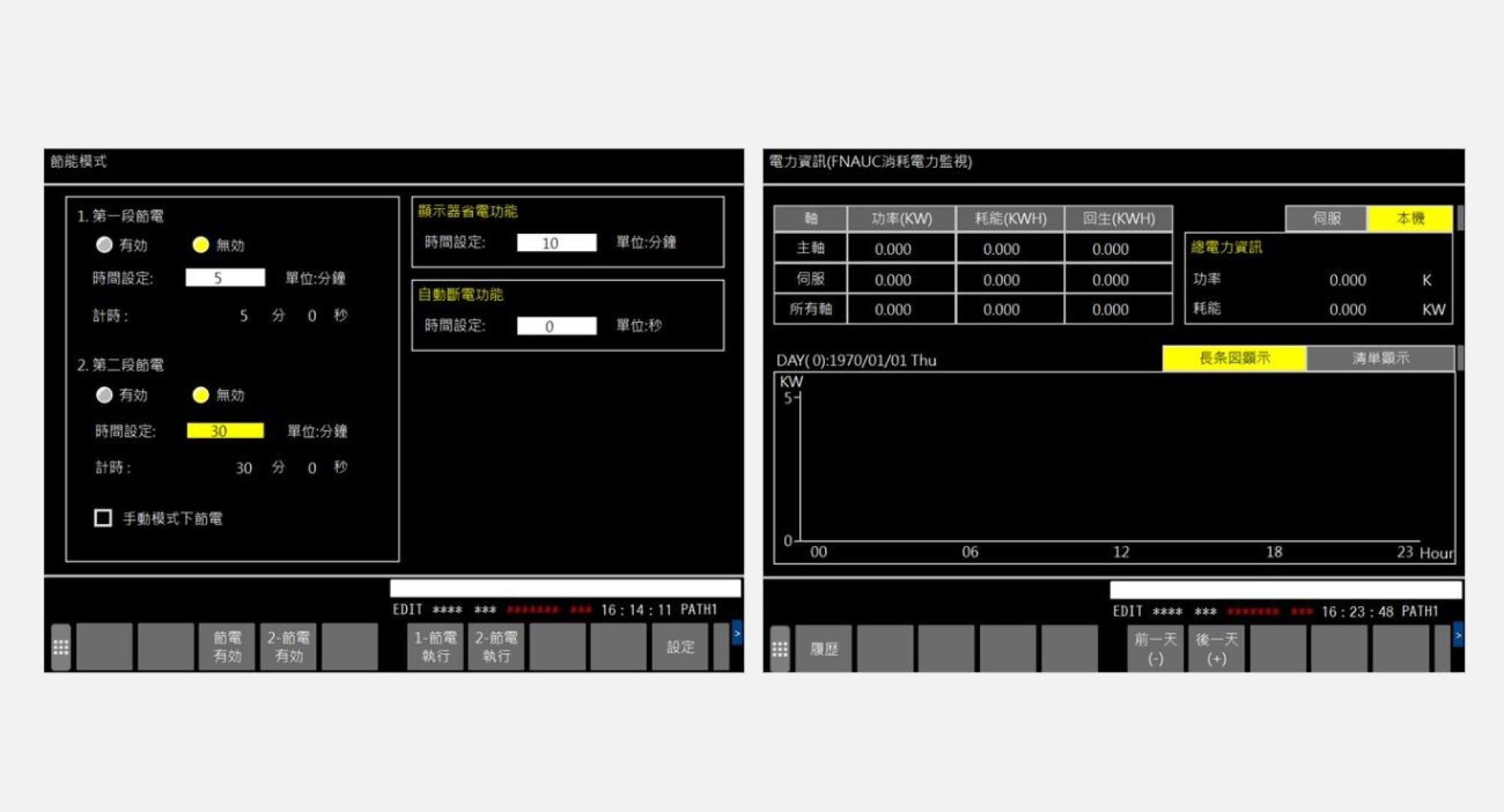 tioperator-eco-mode-and-energy-monitoring