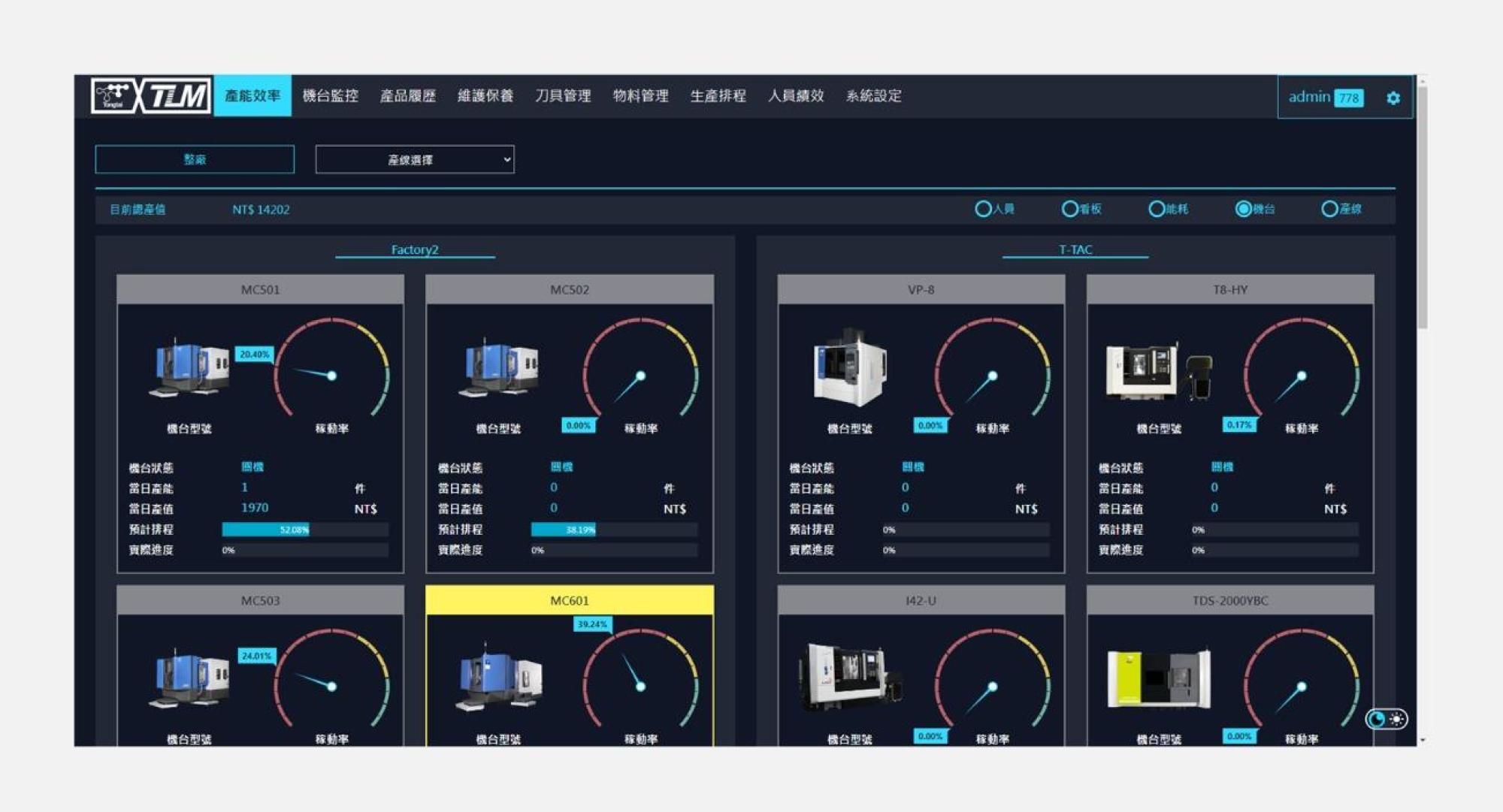 tlm-production-efficiency-and-machine-monitoring-module