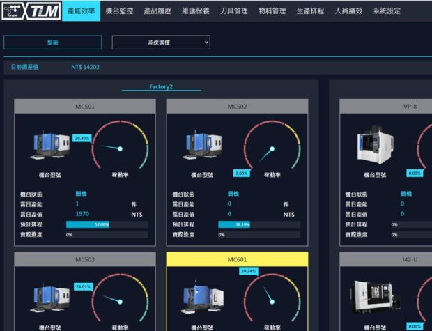 TLM 东台整线管理系统