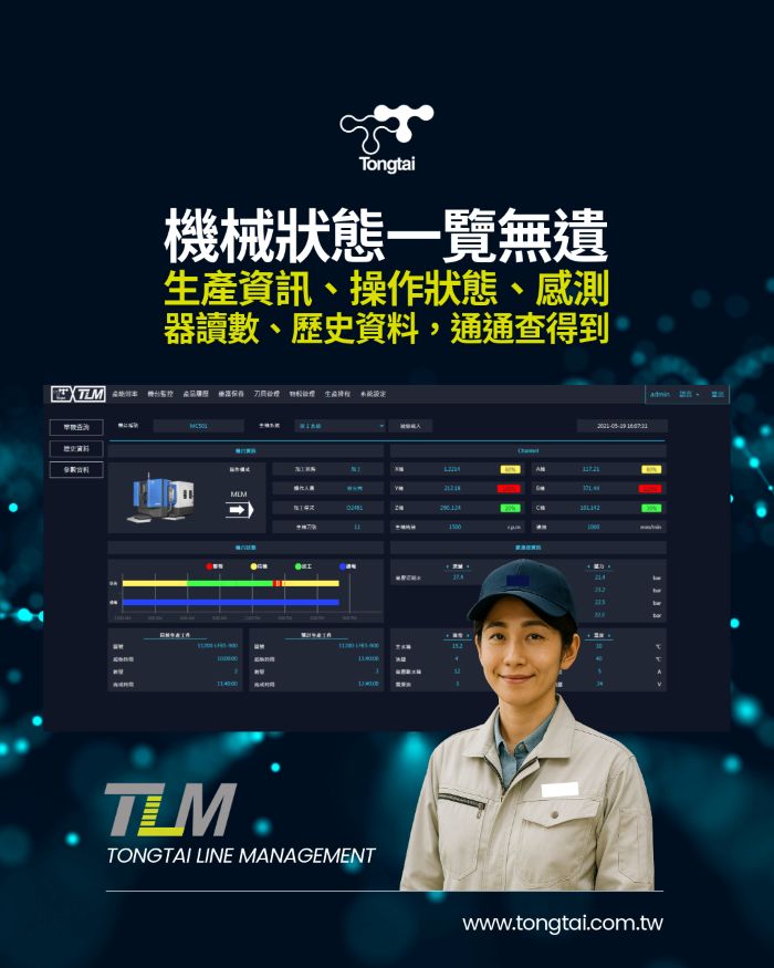 TLM-AD2-CH-WEB